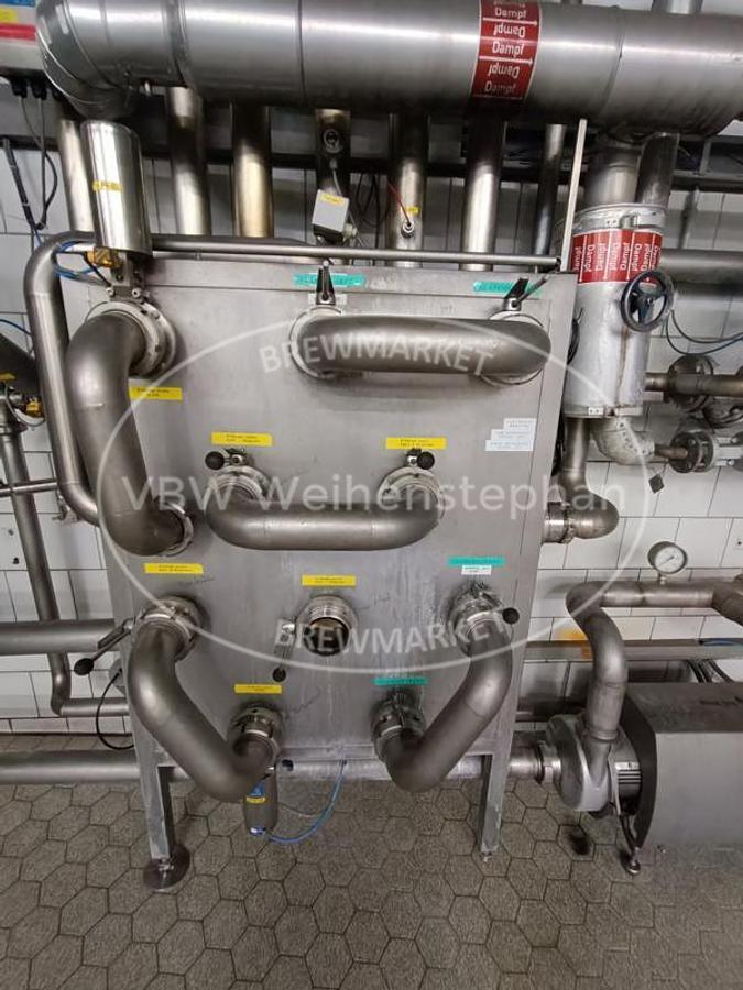 Used CIP plant
