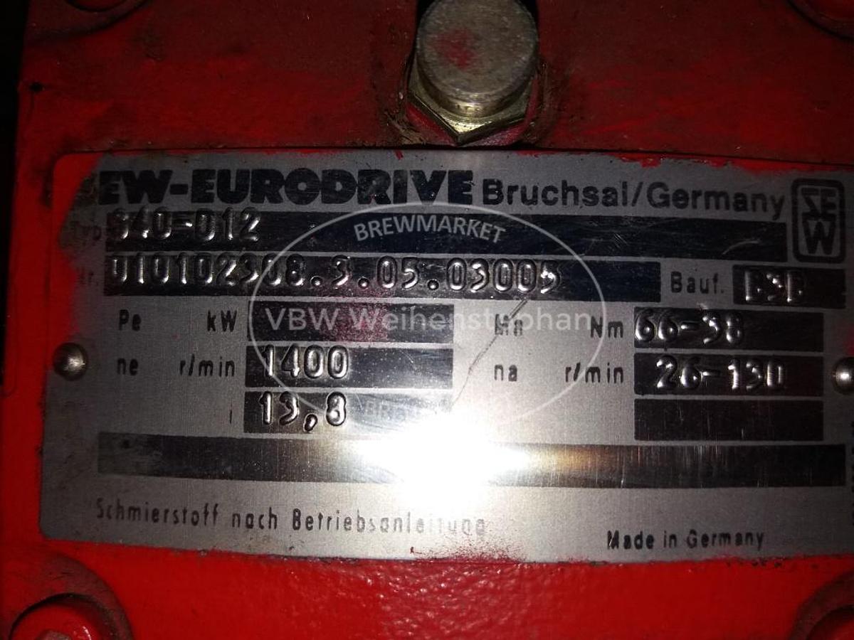 Gebraucht Getriebemotor