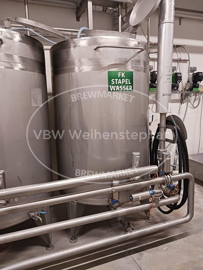 Used CIP plant
