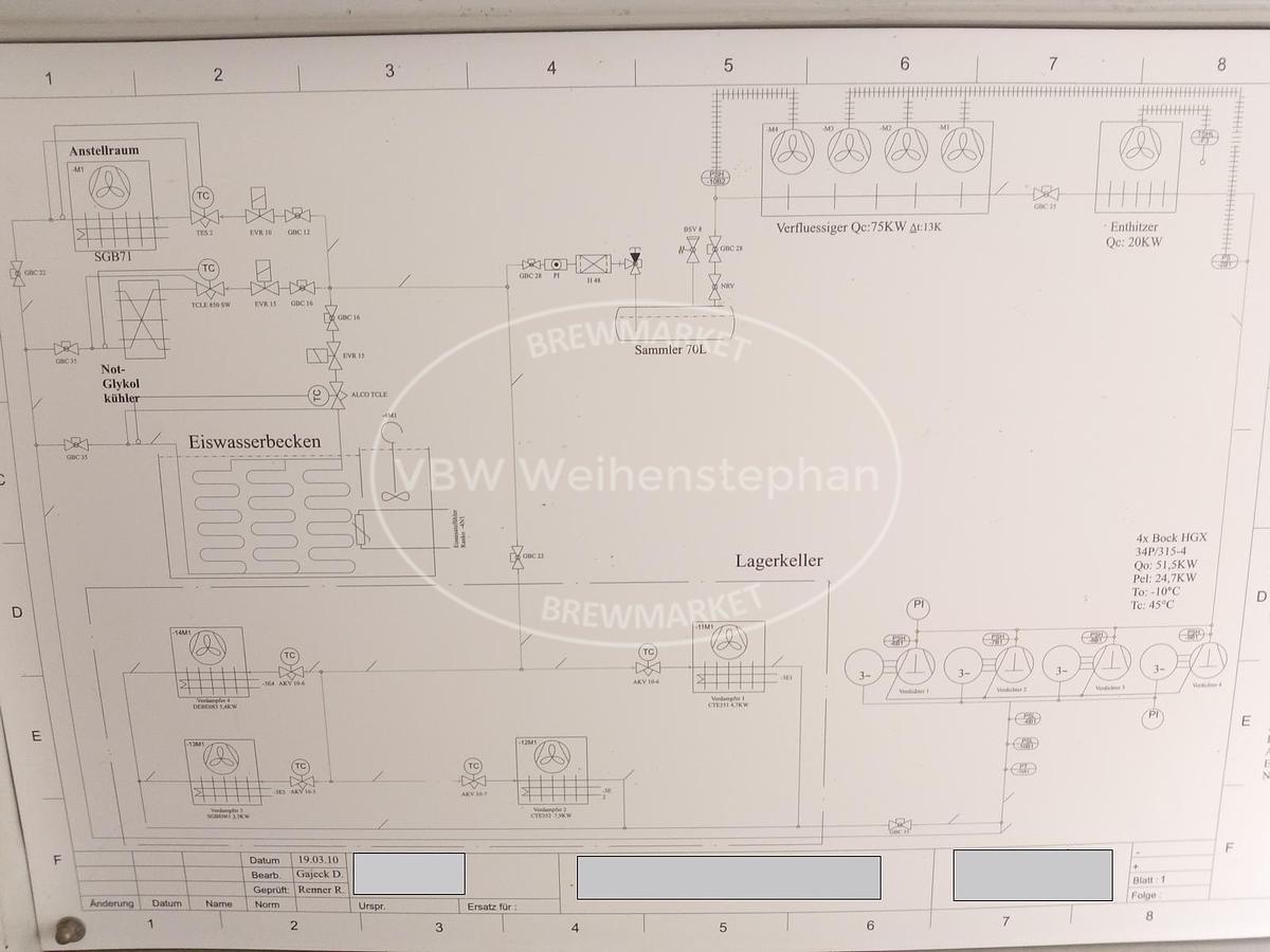 Gebraucht Kälteanlage