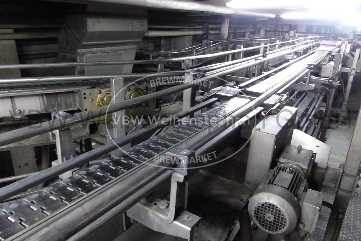 Used free bundle transport