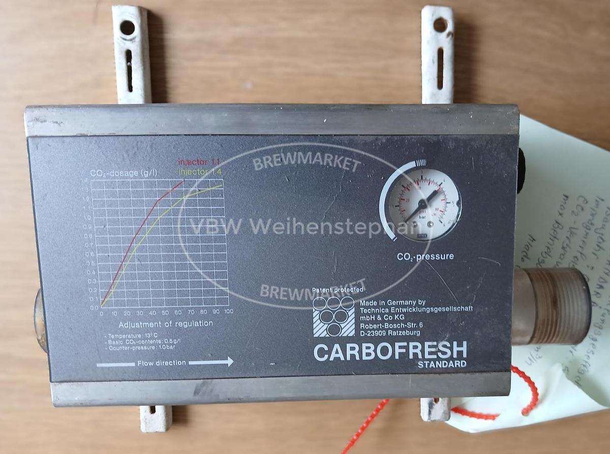 Gebraucht CO2 Dosierung