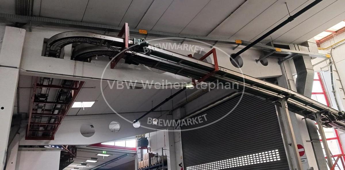 Gebraucht freier Gebindetransport