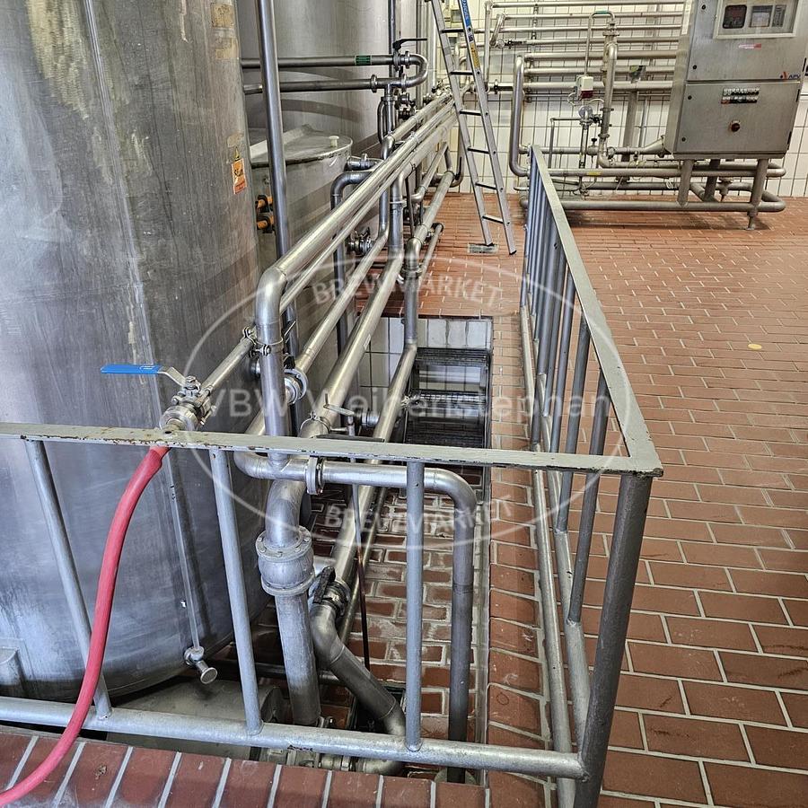 Used CIP plant
