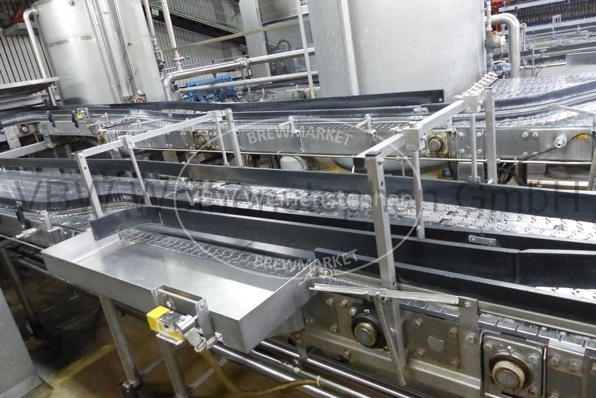 Used Fill level control