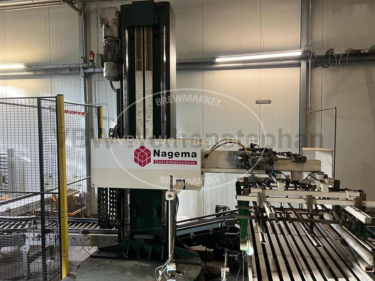 Used Palletization