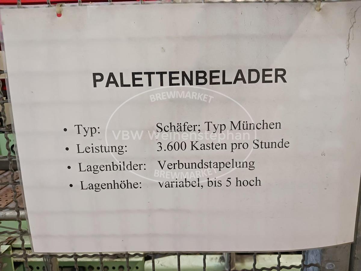 Used Palletising line