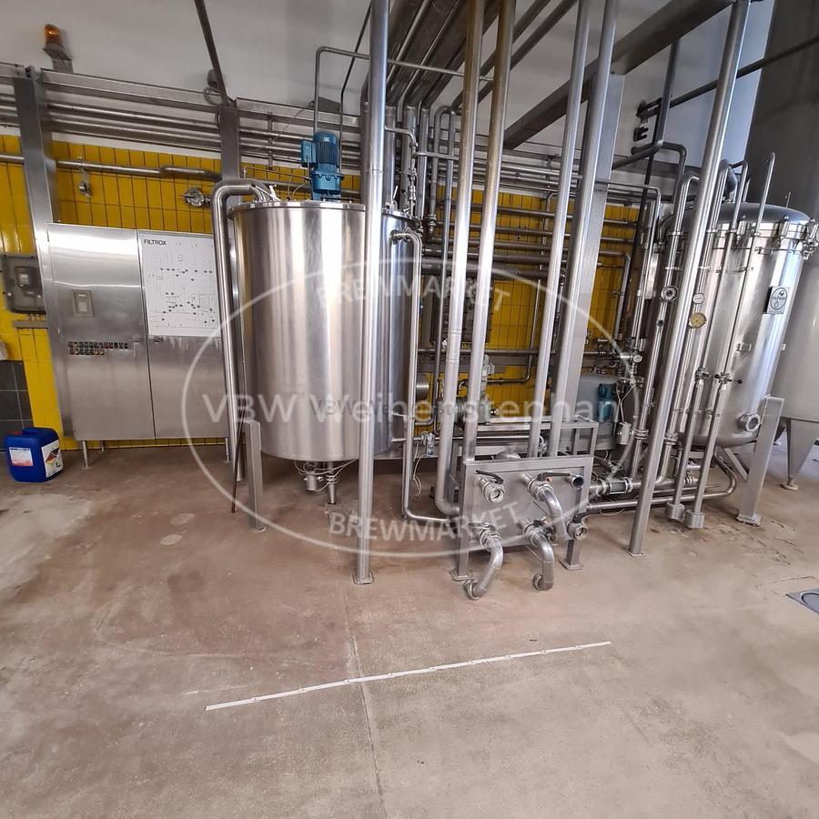 Gebraucht PVPP-Filter