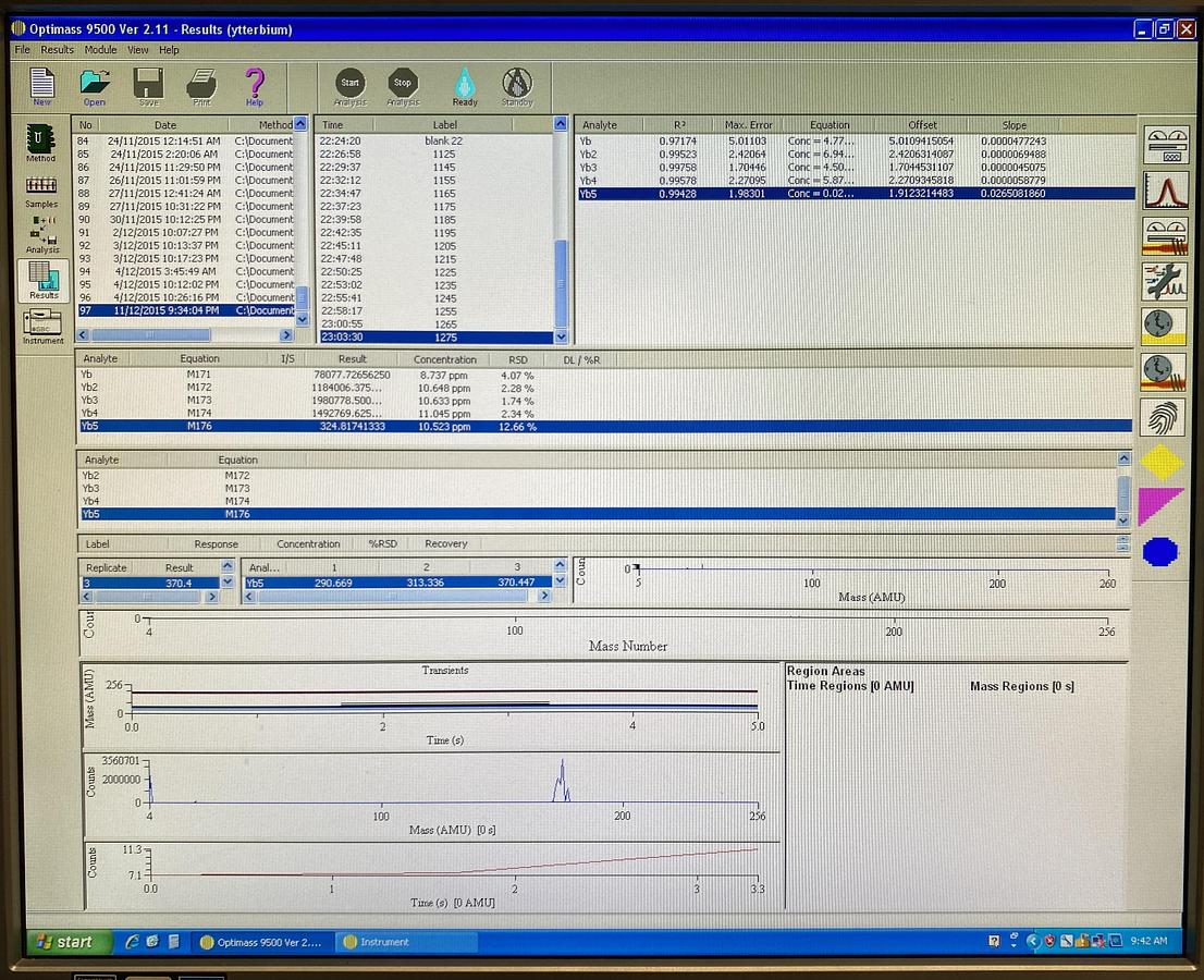 Used GBC OptiMass 9500  with Cetac ASX-520 ,    ICP-oTOF mass spectrometer
