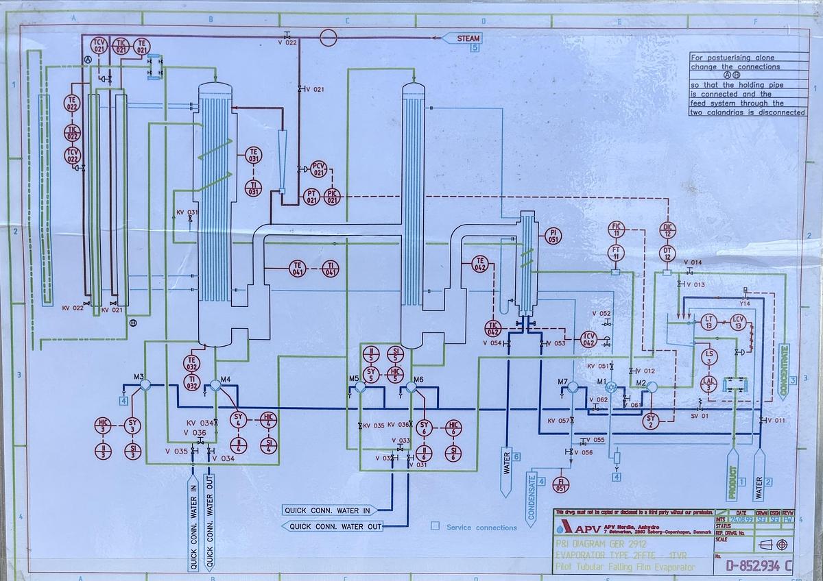 Used APV Anhydro 2FFTE TVR1 , Falling film evaporator