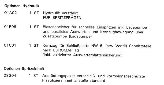 Used 2005 BATTENFELD HM 80/210 S UNILOG B4