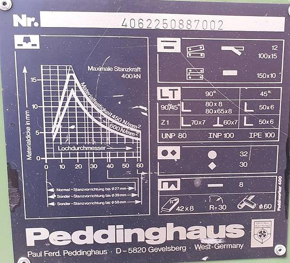 Gebraucht Profilstahlschere Peddinghaus Peddiworker 400