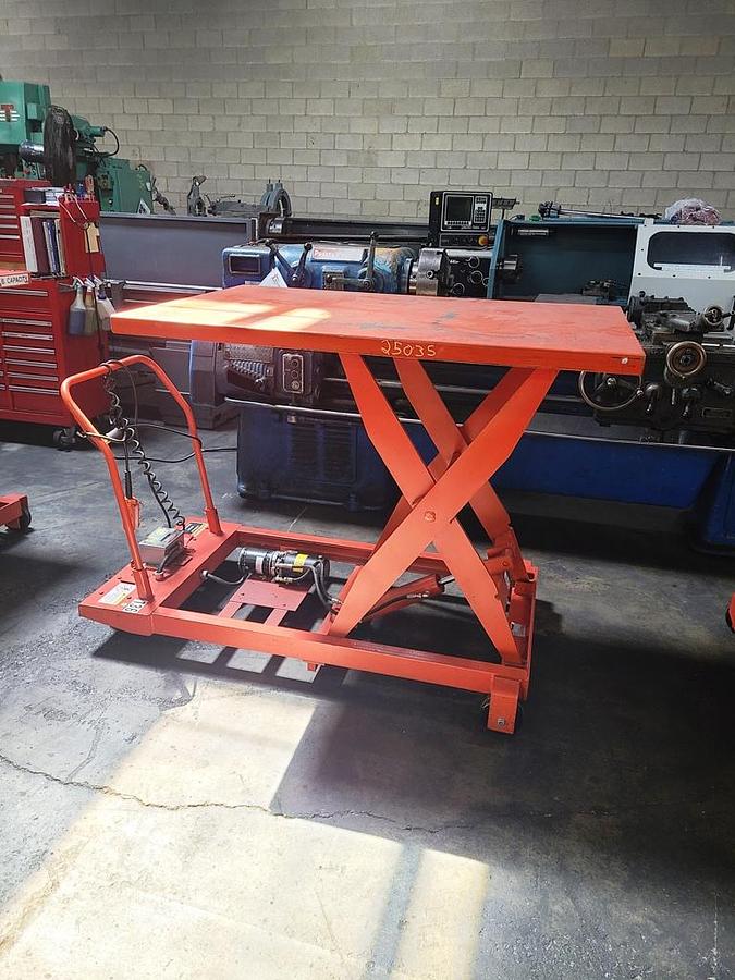 Used Presto WBP36-15