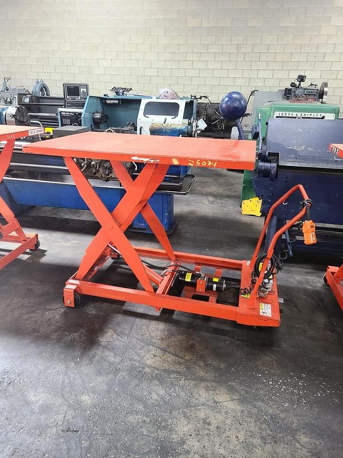 Used Presto WBP36-15