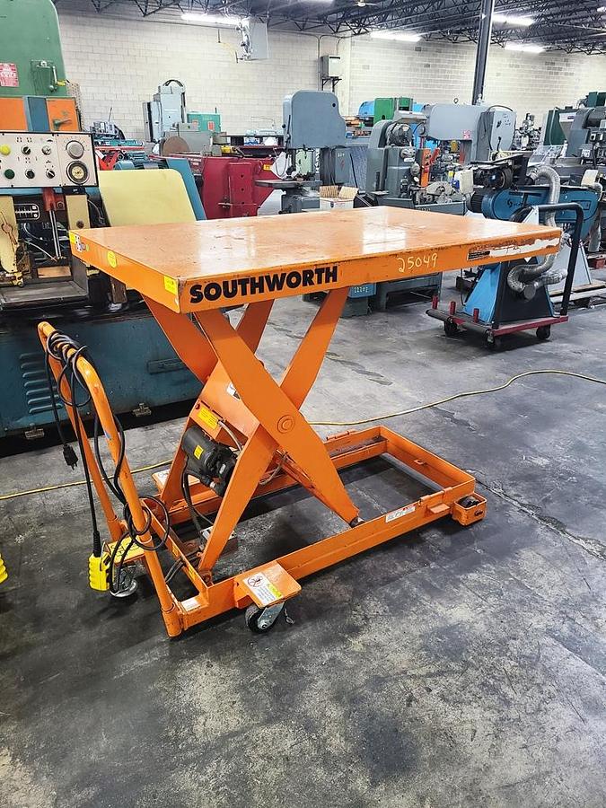 Used Southworth CLL1.5/35