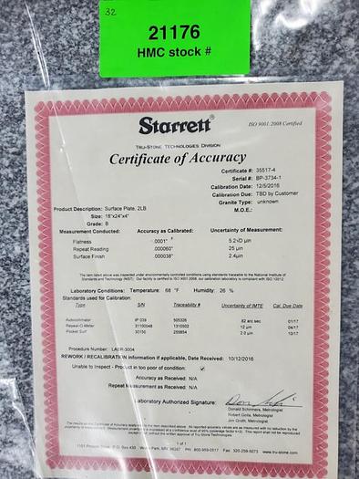 Used GRAY GRANITE SURFACE PLATE