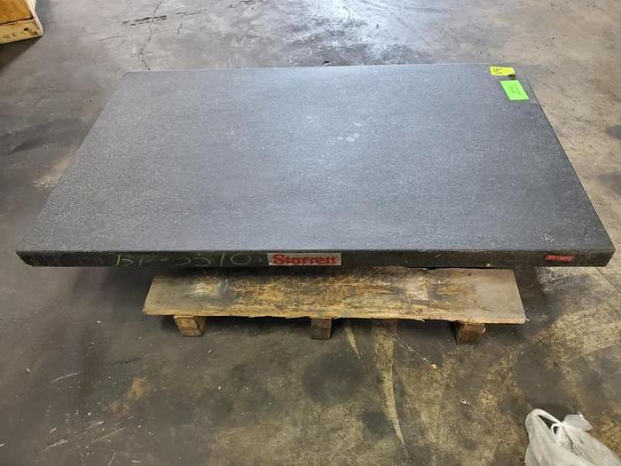 Used BLACK GRANITE SURFACE PLATE