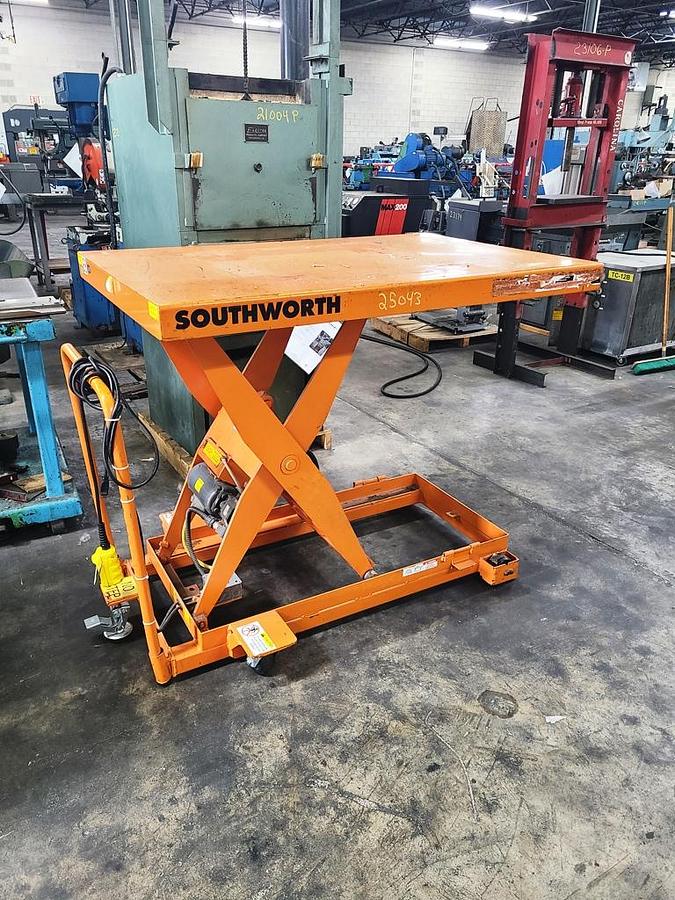 Used Southworth CLL1.5/35