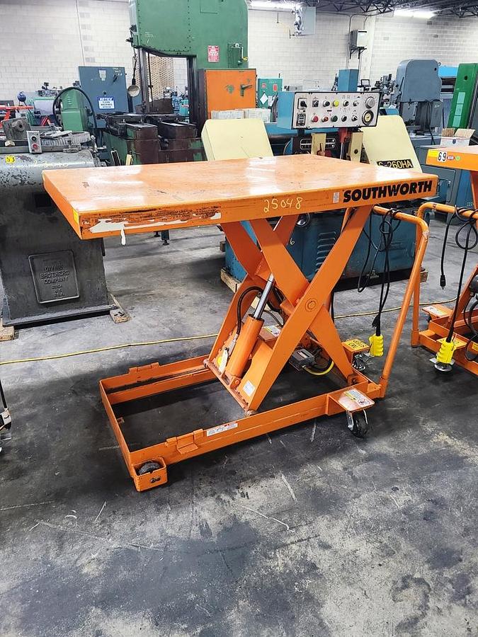 Used Southworth CLL1.5/35