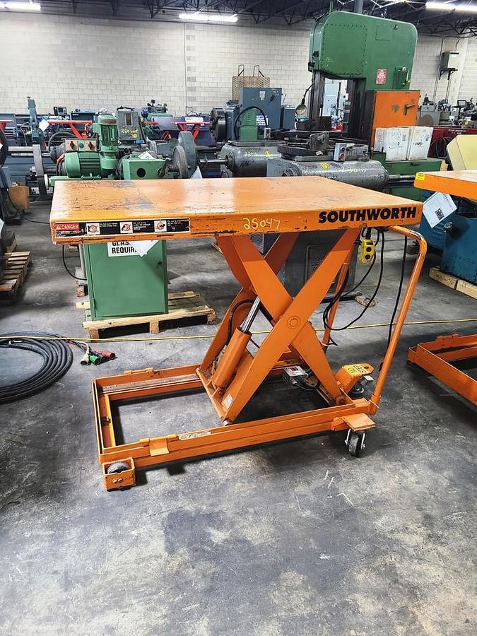 Used Southworth CLL1.5/35