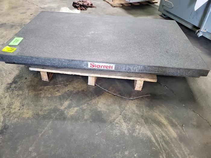 Used BLACK GRANITE SURFACE PLATE