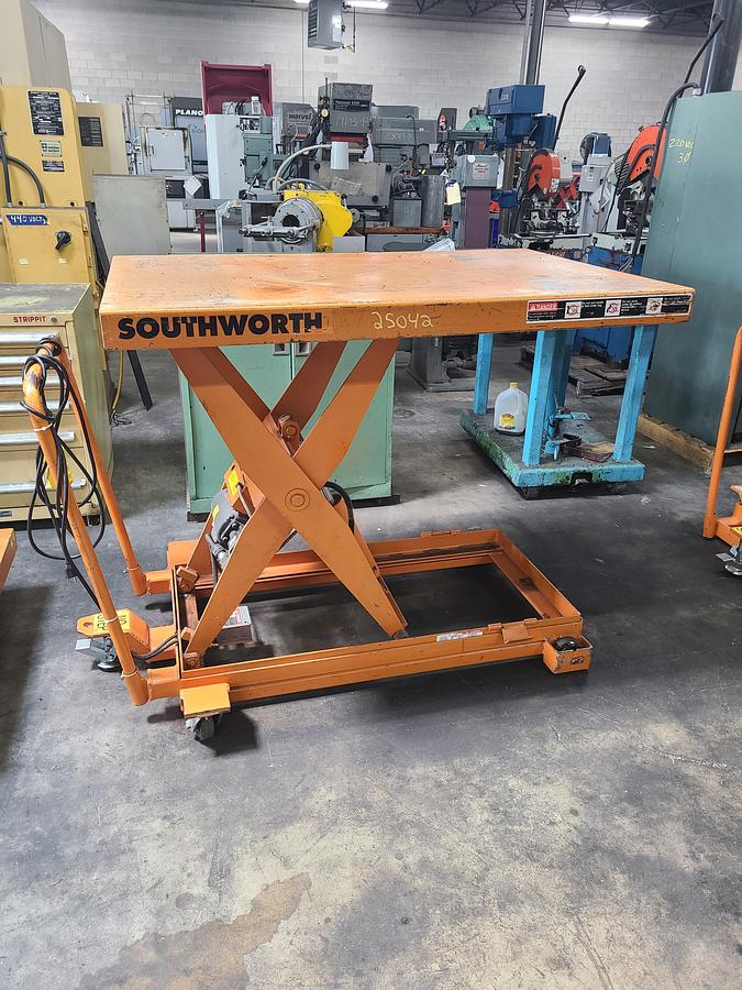 Used Southworth CLL1.5/35