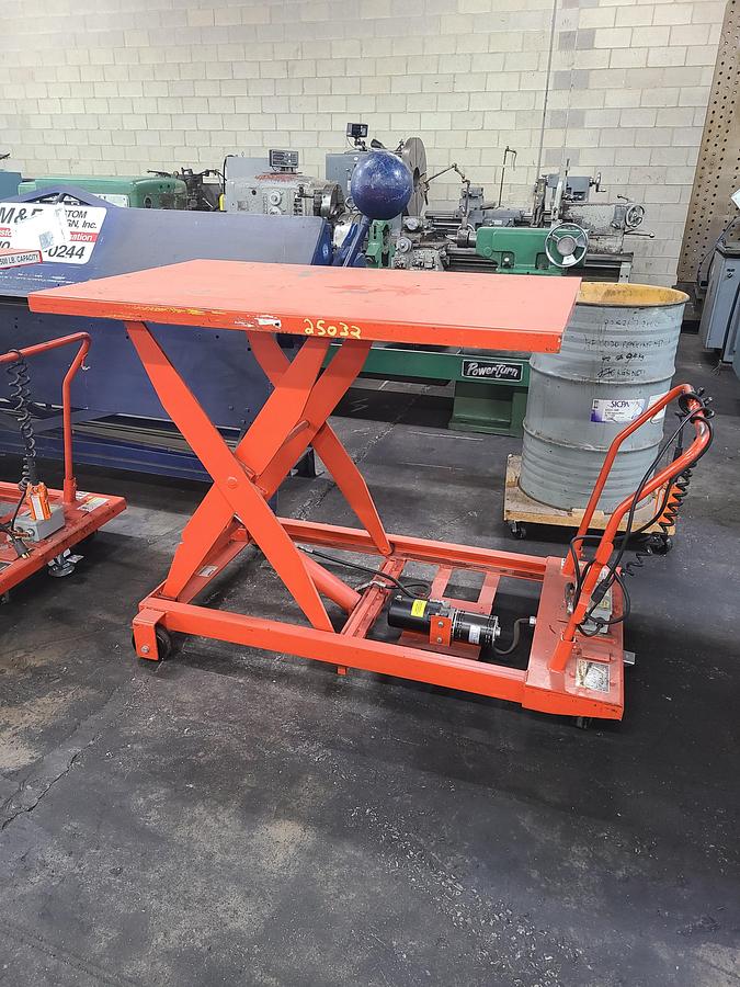 Used Presto WBP 36-15