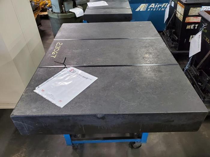 Used BLACK GRANITE SURFACE PLATE