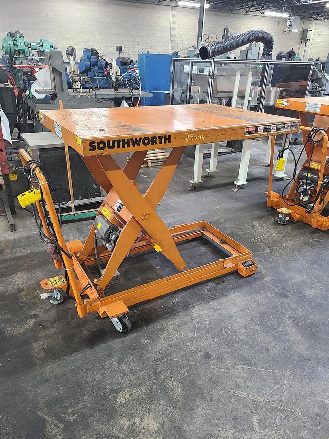 Used Southworth CLL1.5/35