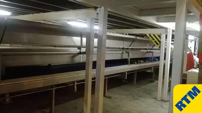 Used Chocolate Enrobing Line