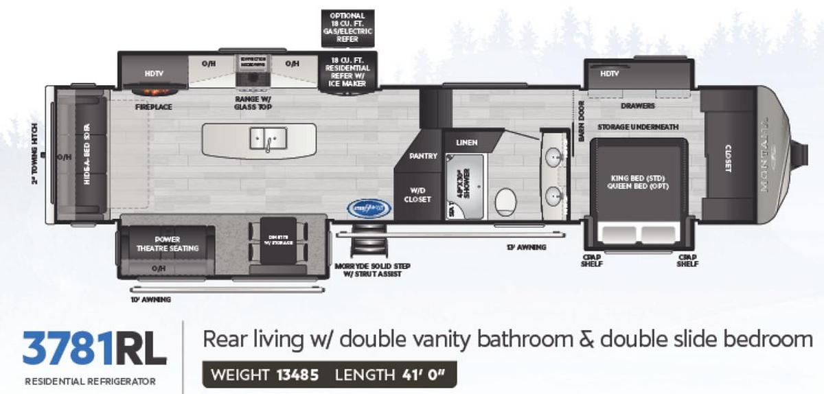 Used 2022 Keystone Montana 3781RL