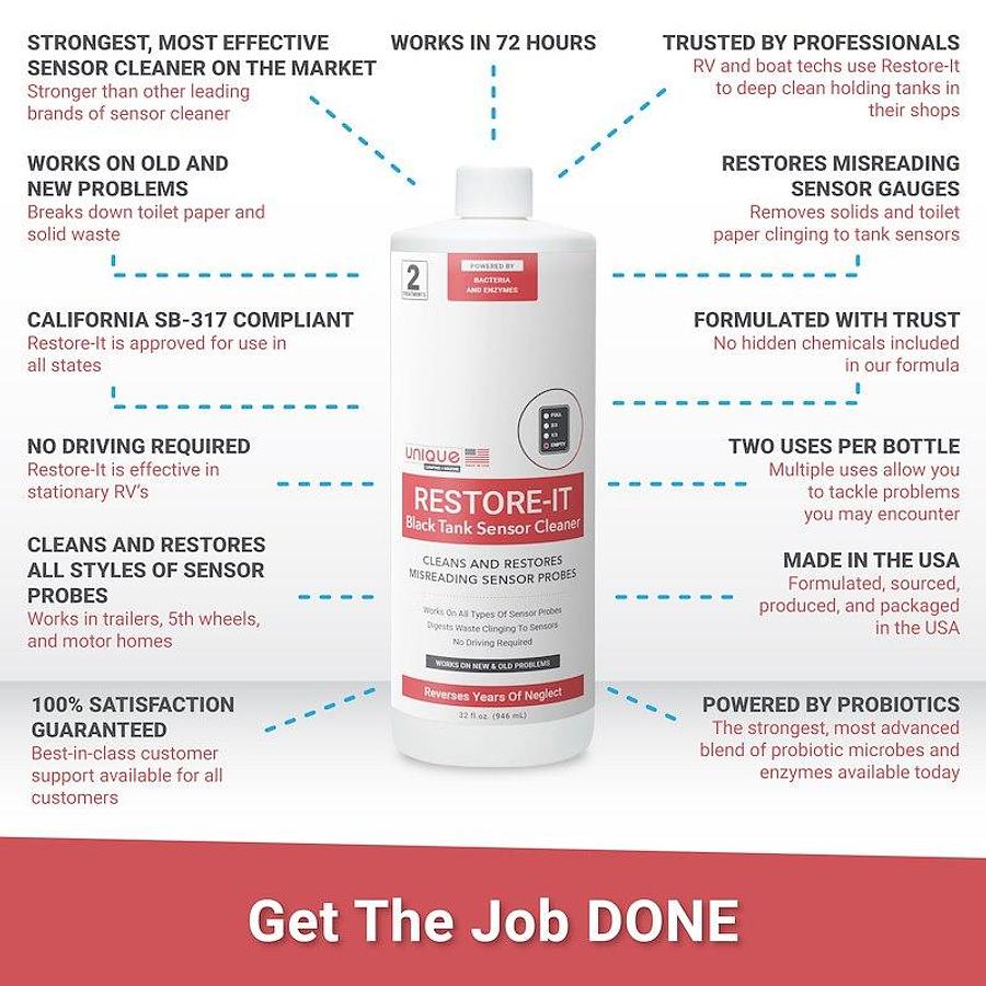 Waste Holding Tank Sensor Cleaner, Restore-It