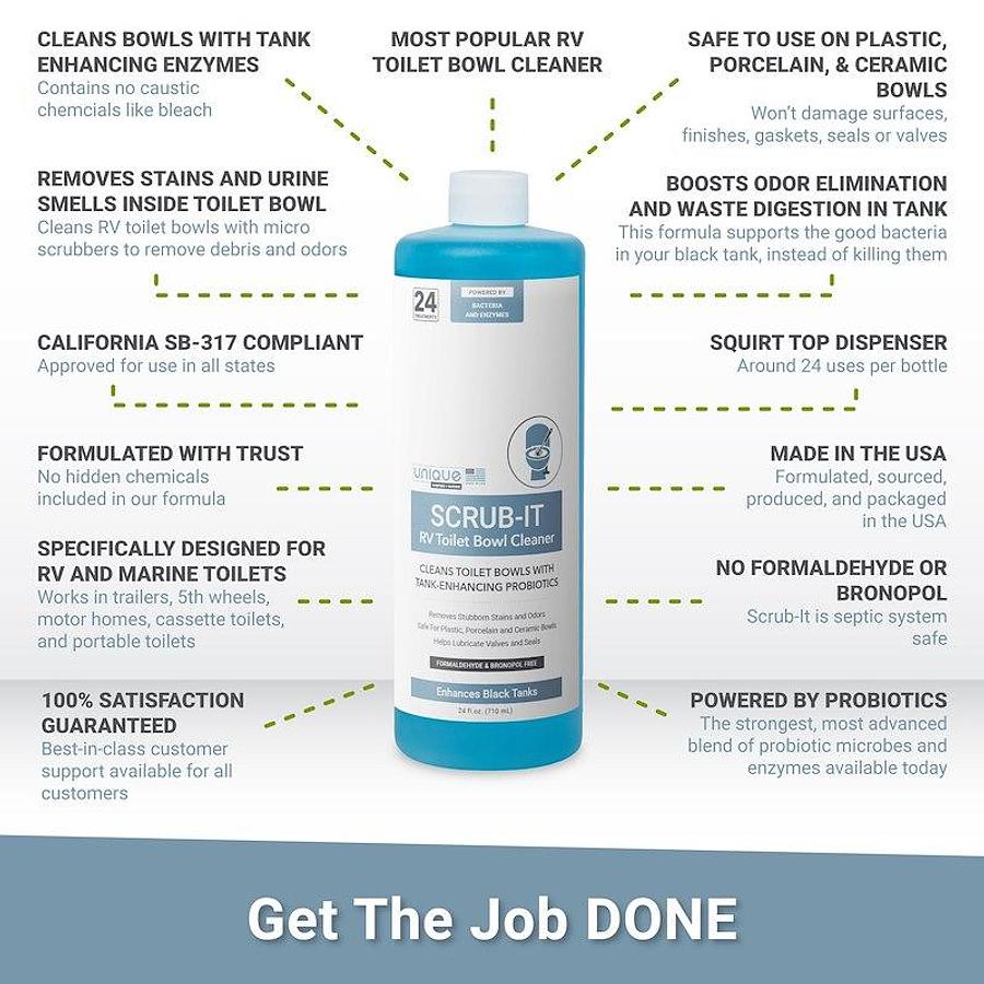 Toilet Cleaner, Scrub-It