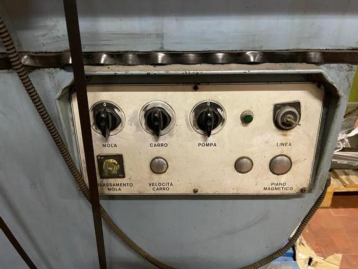Used MVM GM1000