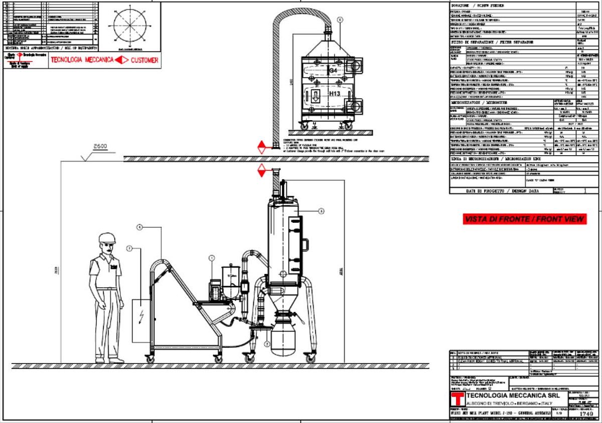 2026 Tecnologia Meccanica J-150 Jetmill Micronization Line