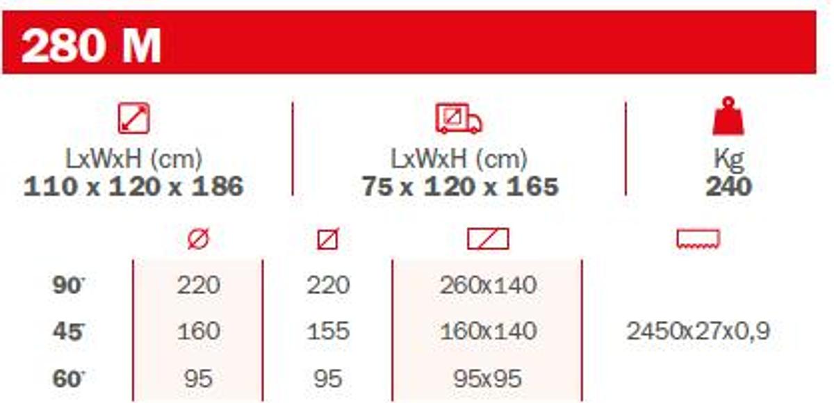 n.02 WHITE NEW CUTTER model.580 M