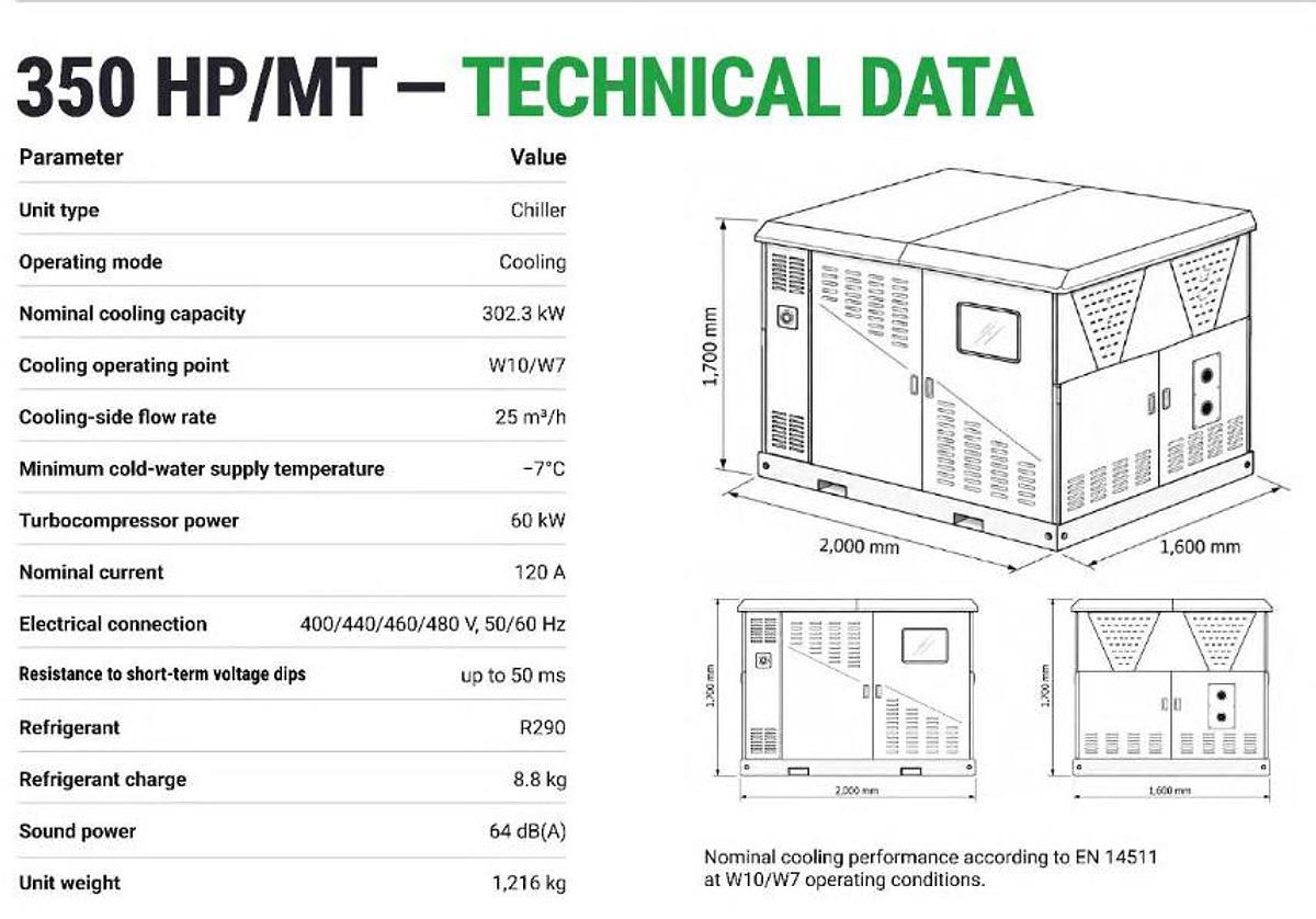 T-Group HP/MT 350 Oil-Free R290 Turbocompressor Industrial Chiller