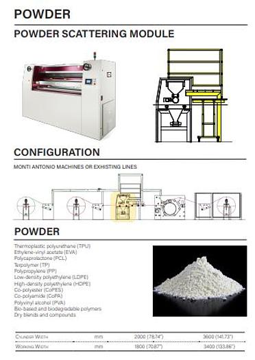 MONTI ANTONIO Laminating Solutions