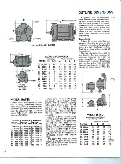 Used NASH CL6001G VACUUM PUMP REMANUFACTURED 2013