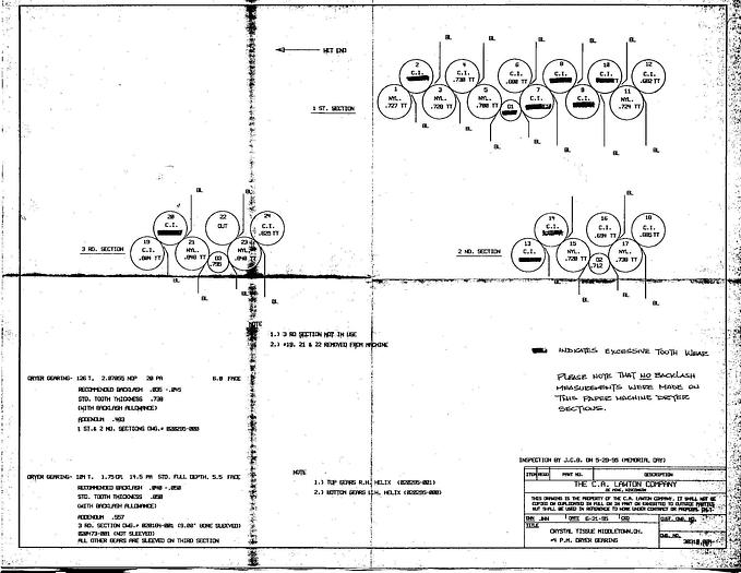Used 1997 GL&V #20312