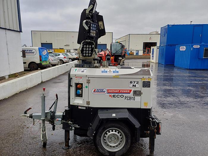 Used  Trime X-ECO K2