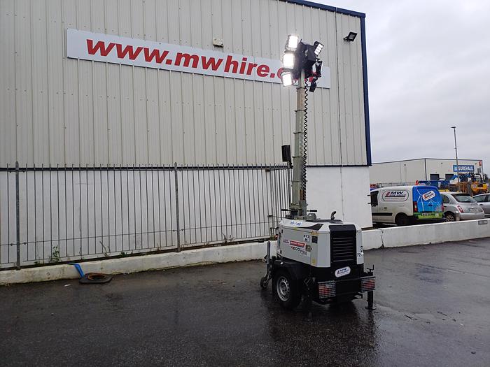 Used  Trime X-ECO K2