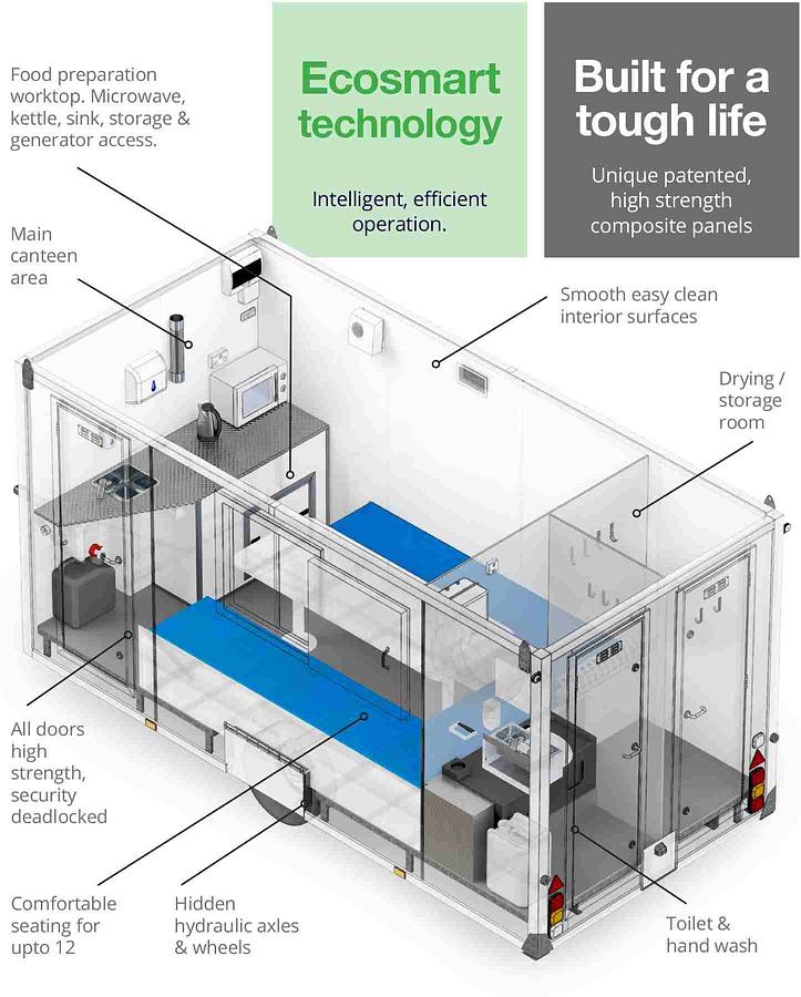 ECOSMART 16ft Towable Welfare Unit
