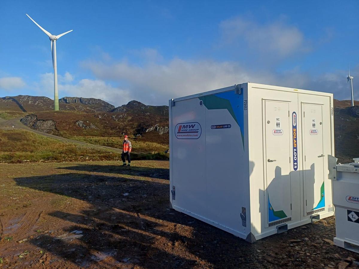 Solar Loos