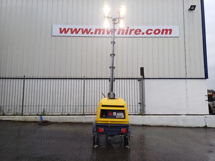 Used 2021 Atlas Copco HiLight H6+
