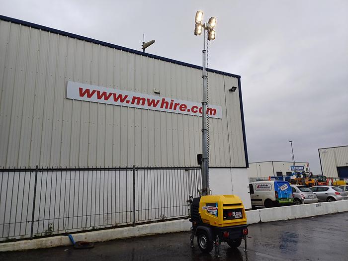 Used 2021 Atlas Copco HiLight H6+