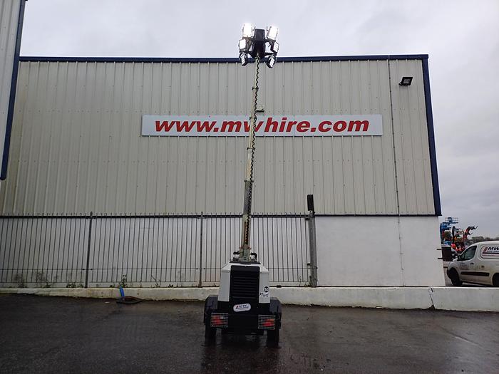 Used  Trime X-ECO K2