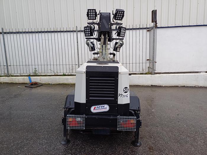 Used  Trime X-ECO K2