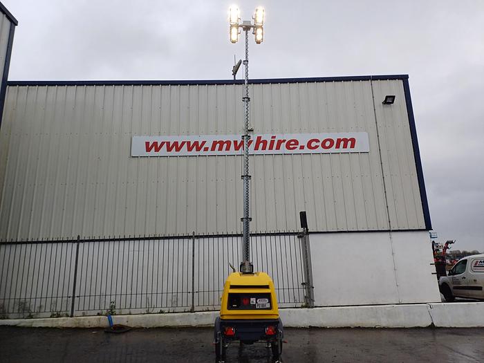 Used 2021 Atlas Copco HiLight H6+