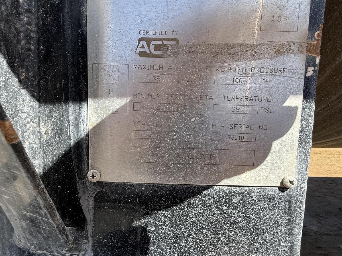 Used Nitrogen Package